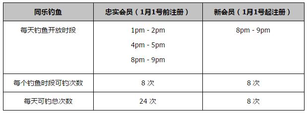 特辑中，李丽珍坦言：;上一次演妈妈的时候，儿子只有4岁，这次再演母亲，孩子已经18岁